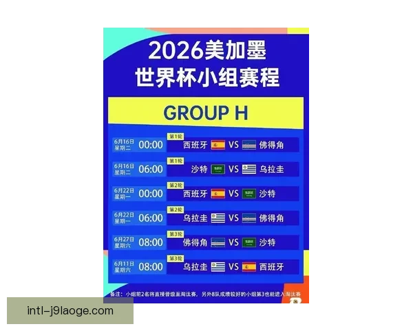 聚焦2026年世界杯前五大备战指南全面解析球队制胜关键 聚焦2026年世界杯前五大备战指南全面解析球队制胜关键